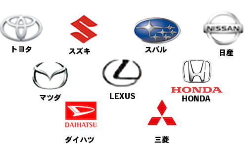 輸入車・国産車問わず全メーカー対応
